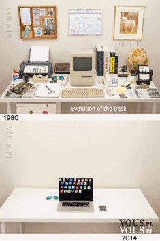 Ewolucja biurka 1980 – 2014. A jak miejsce pracy będzie wyglądać w przyszłości?