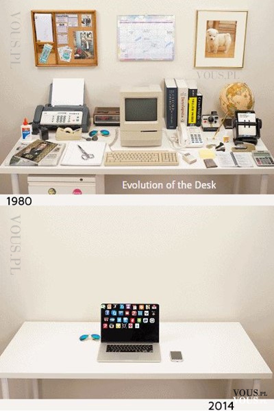 Ewolucja biurka 1980 – 2014. A jak miejsce pracy będzie wyglądać w przyszłości?