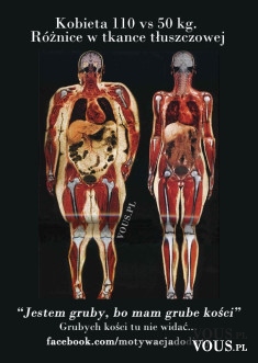 Kobieta 110 vs 50 kg. Różnice w tkance tłuszczowej – Grube kości. Czy istnieje coś takiego ...